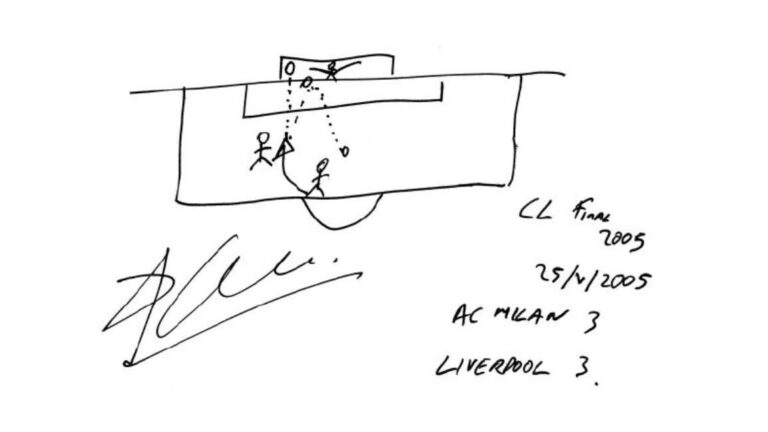 Alonso, Guardiola, Havertz, Xavi sketch their favourite goals